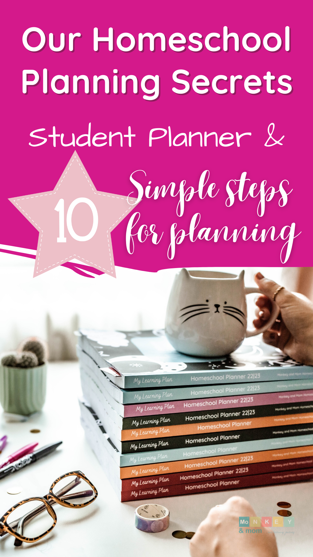 Our Planning Secrets  Homeschool Student Planner & How We Plan Our  Homeschool Year (part 2) - Monkey And Mom