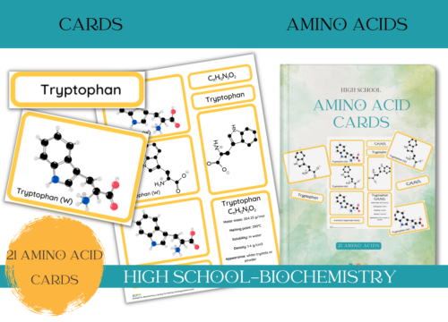 Biochemistry printable amino acid cards