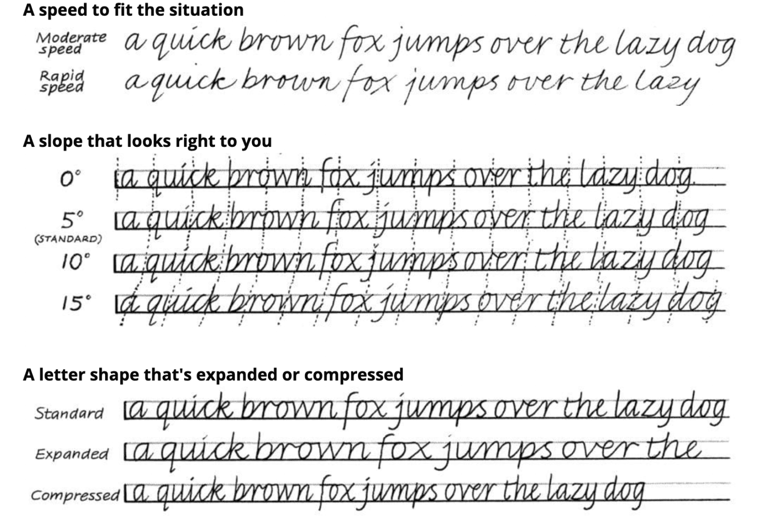 Why Cursive Handwriting Is Important - And You Can Teach It - Monkey ...