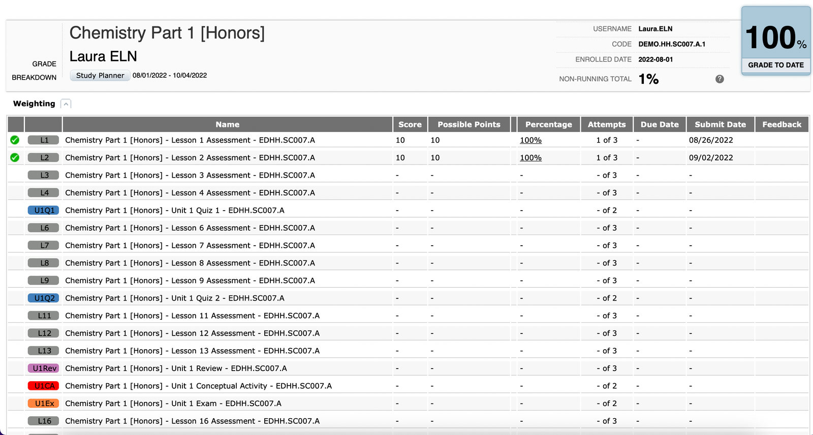 Homeschool Science Curriculum - EdisonLearnNow Review » Monkey And Mom
