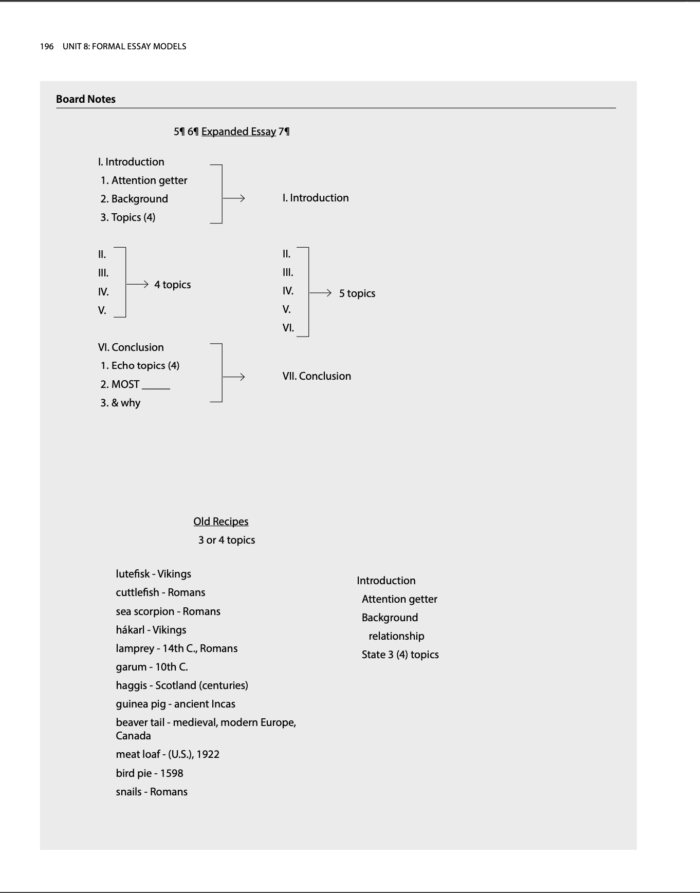 An iew structure and style for students review from doubt to